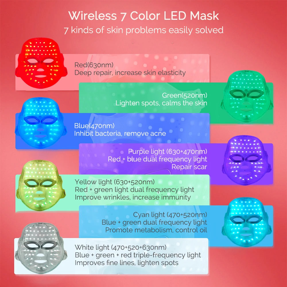 LUMSKIN™ 7-Kleuren LED Gezichtsmasker – Voor Huidverjonging & Acnebehandeling