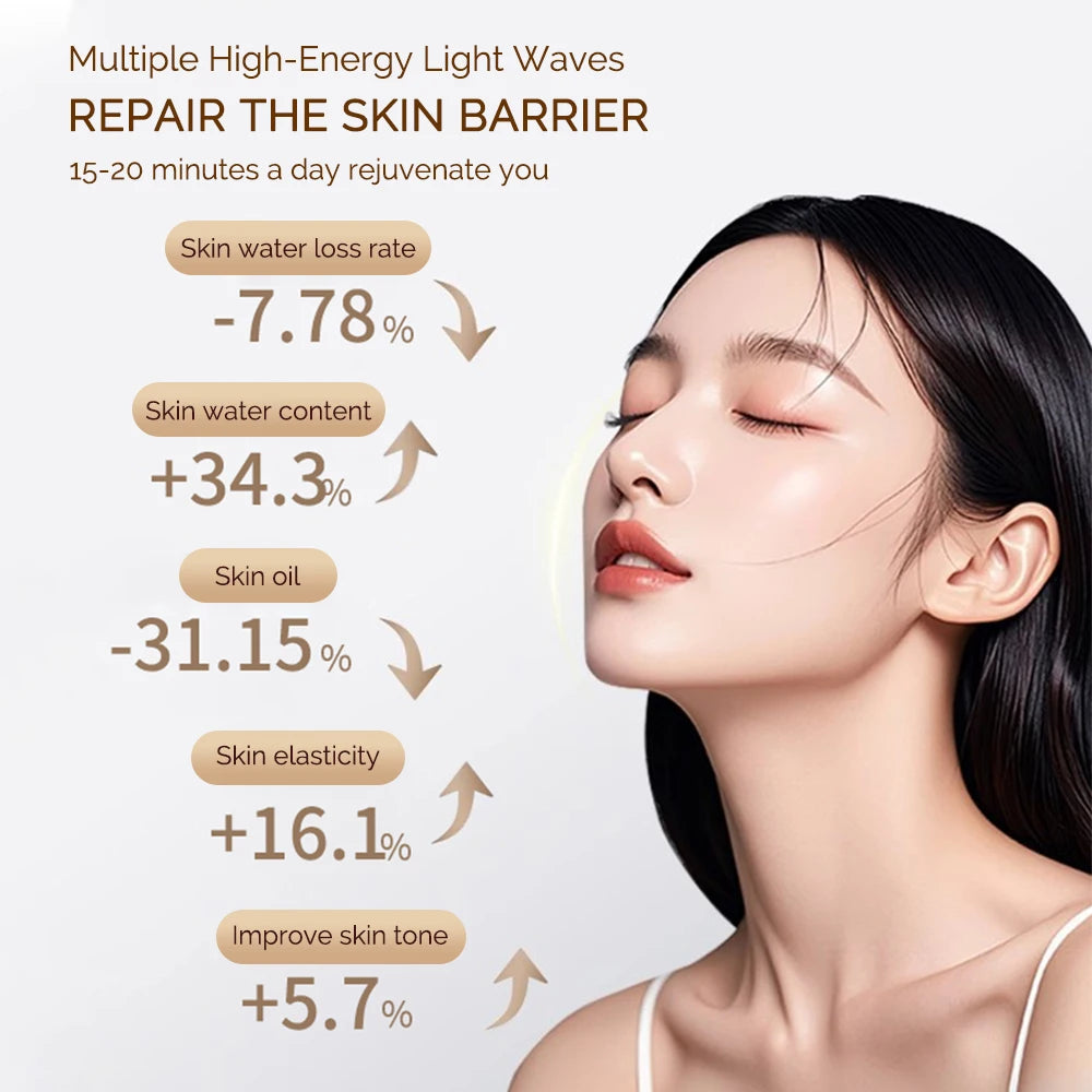 LUMSKIN™ 7-Kleuren LED Gezichtsmasker – Voor Huidverjonging & Acnebehandeling